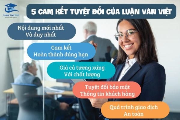 5 cam kết tuyệt đối của Luận Văn Việt 